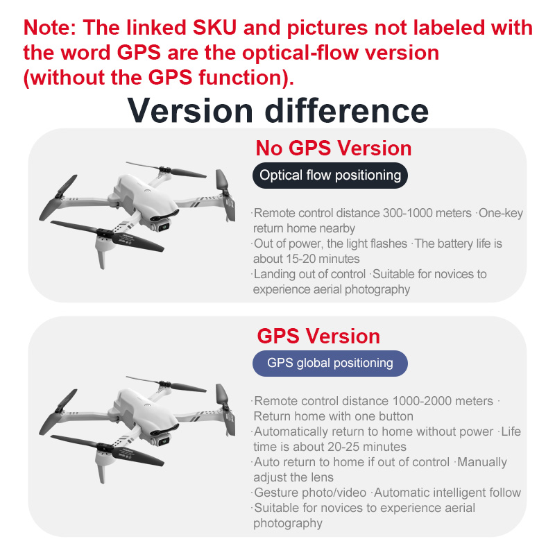 4DRC F10 RC Drone GPS 6K HD Du - Drone Multispectral ulasan dan harga