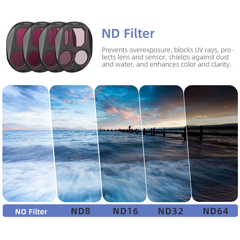 STARTRC CPL/ND8/32/64 Filter S - Drone Ndvi ulasan dan harga