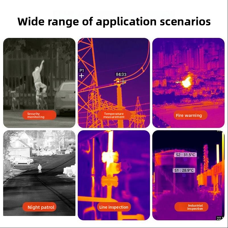 New Thermal Camera for FPV The - Drone Thermal Imaging ulasan dan harga